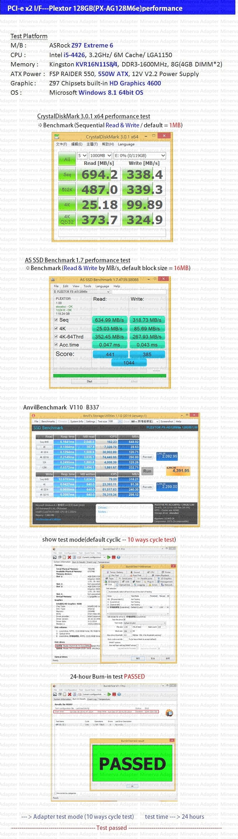 specifications